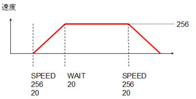 AutoControl_1_2.png