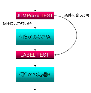 AutoControl_JUMP_example.png