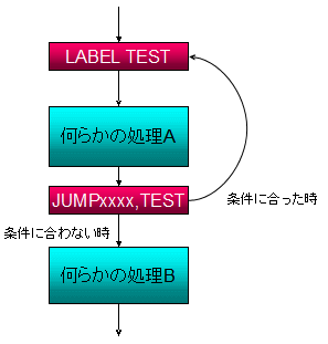 AutoControl_JUMP_example2.png