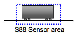 AutoControl_S88_existing.png