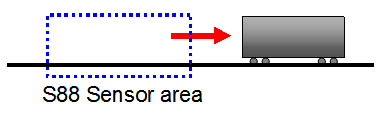 AutoControl_S88_leaving.png