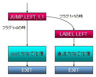 AutoControl_shuttle2_b.png