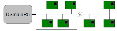 DCCDrop2_2roots.png