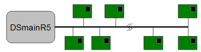 DCCDrop3_Thicks.png