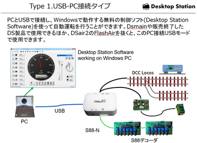 DSair2_USBPC.png