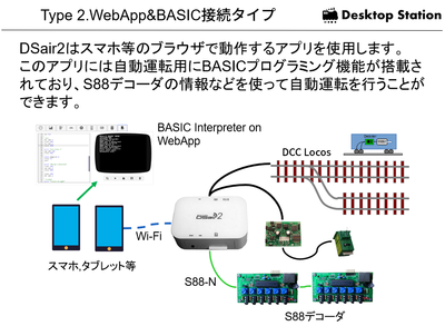 DSair2_WiFi.png