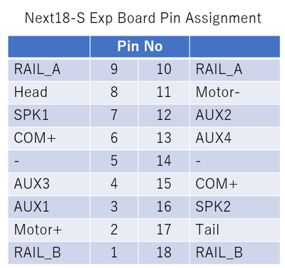 ExpBoard_Next18s_pinassign.png