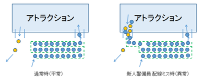 FMEA_DCC2.png