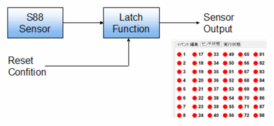 S88Latch1.png
