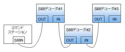 S88wiring.png