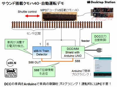 ShuttleDemo1.png