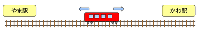 Track_Simple1.png