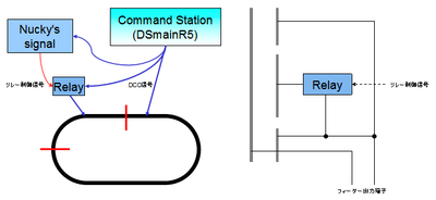 dcc_relay4.png