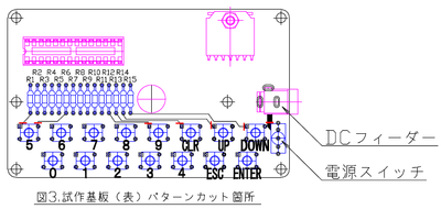 ima3_dsb_fig3.png