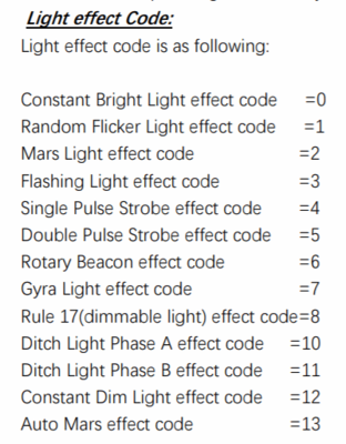 laisdcc_lighteffect.png