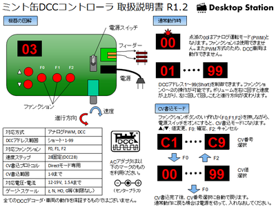 minttin_instruction_r1.2_20160521.png
