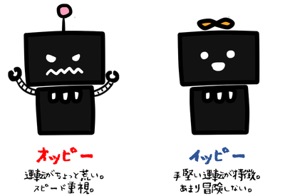 robotprofile20190908.png